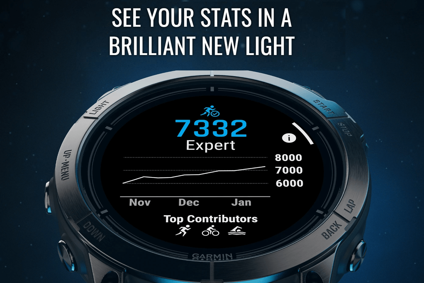 Epix Pro (Gen2) Sapphire Edition (47mm, Carbon Grey DLC, Black, Silicone Band)