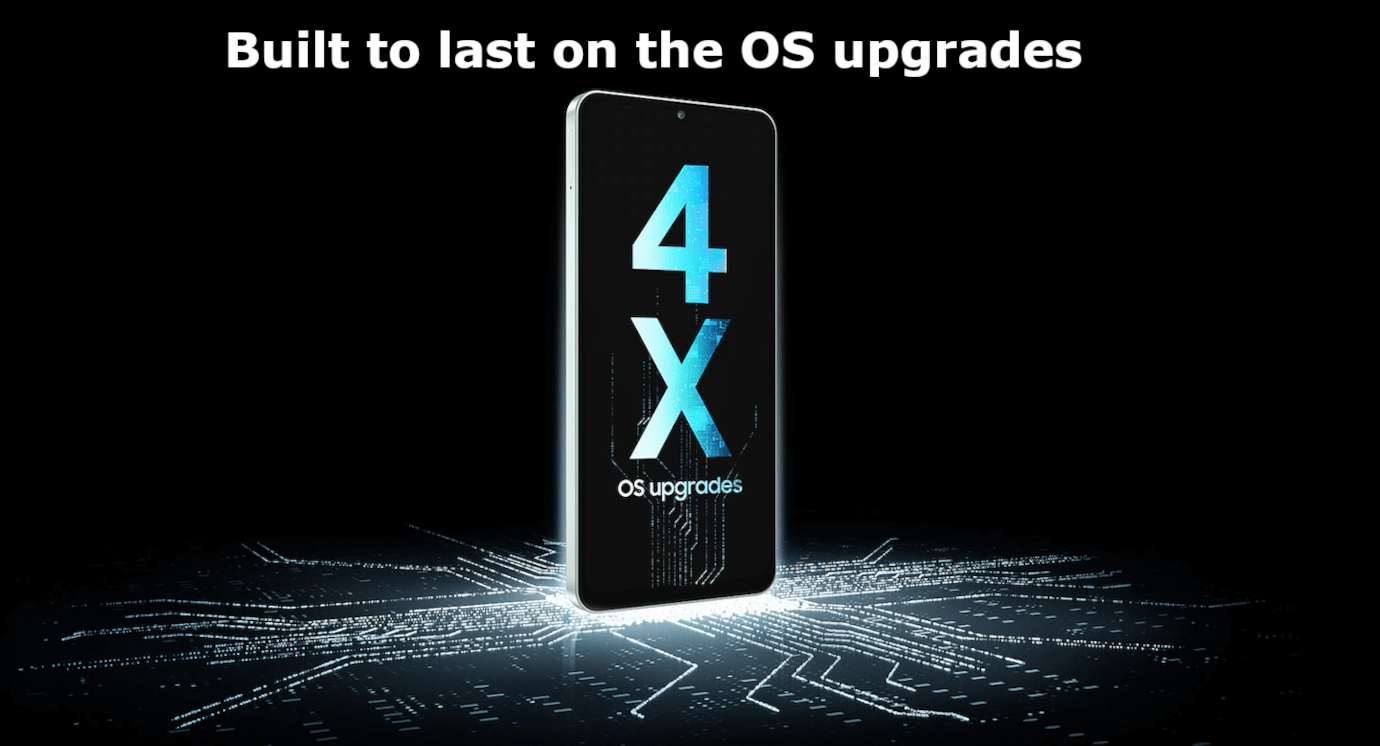 Galaxy A06 5G (Black, 4GB, 64GB)