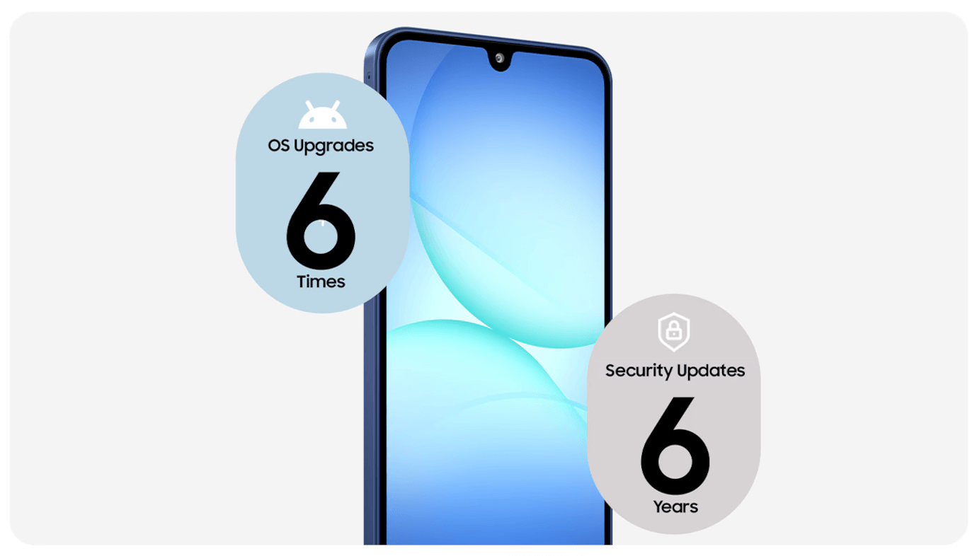 Galaxy A17 5G (Blue, 8GB, 256GB)