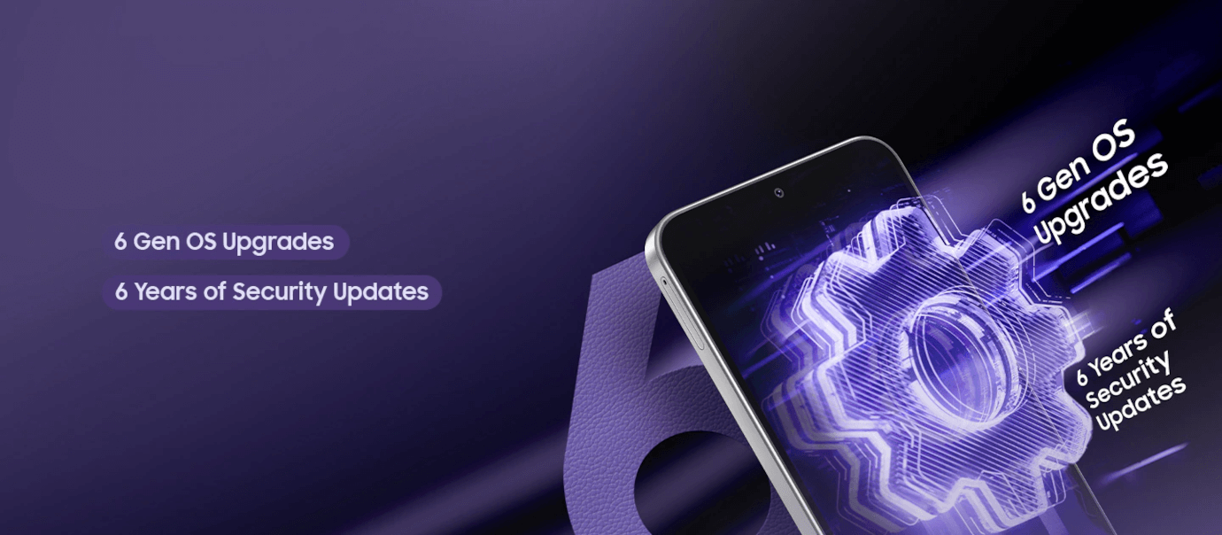 Galaxy F36 5G (Luxe Violet, 8GB, 128GB)