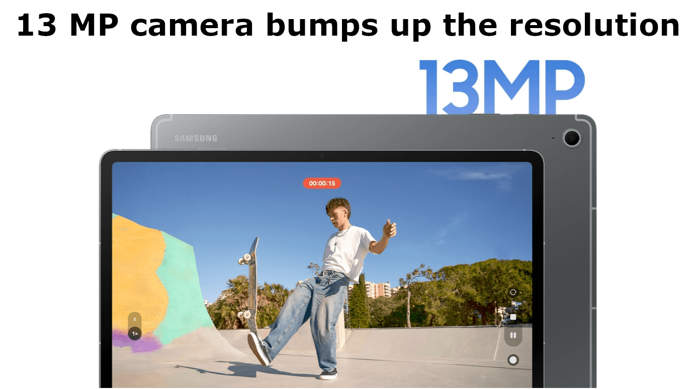 Galaxy Tab S10 FE plus (13.1 inches, Gray, 12GB, 256GB, Wi-Fi)