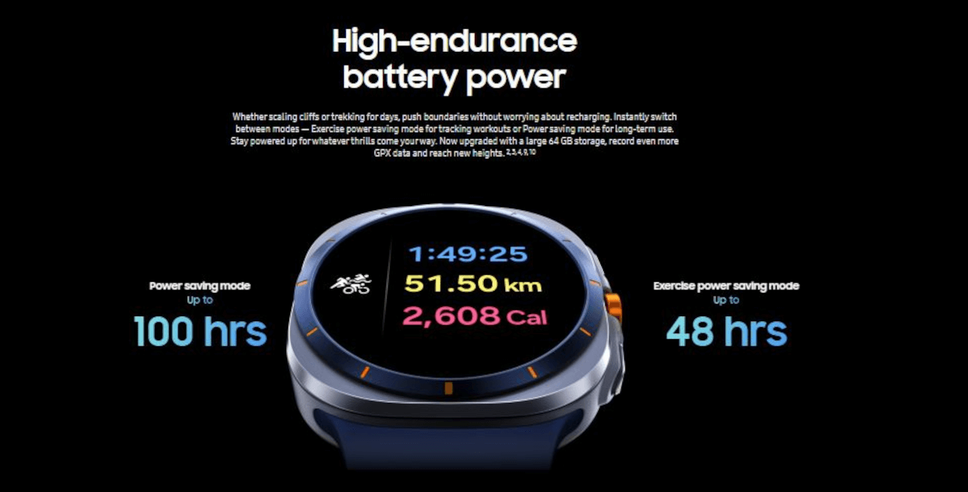 Galaxy Watch Ultra (LTE, 4.7cm, Titanium White)