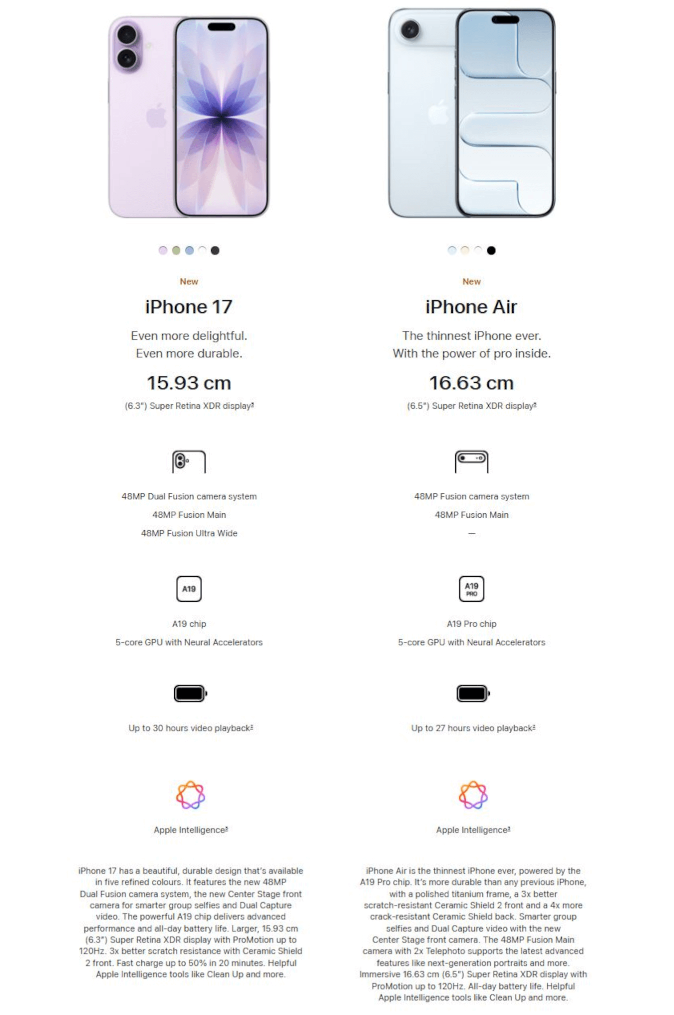 iPhone Air (Cloud White, 1TB)