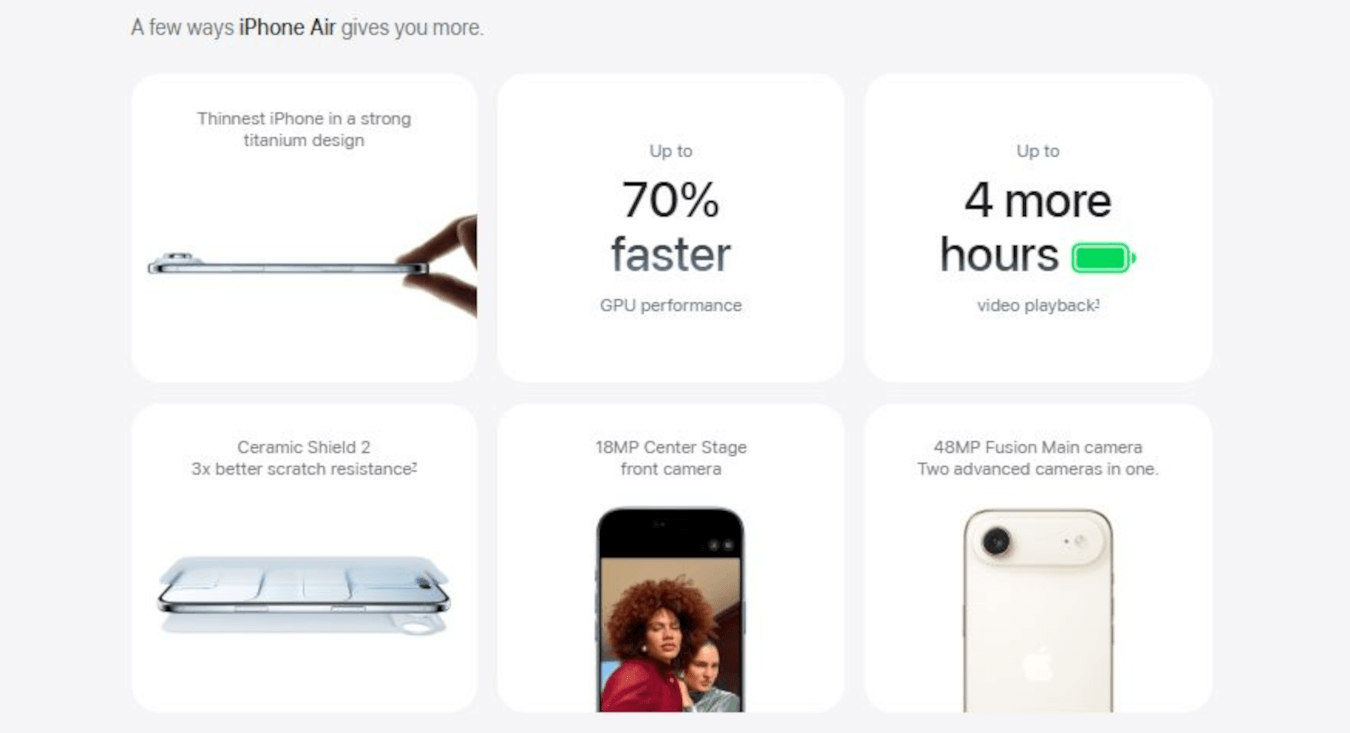 iPhone Air (Cloud White, 256GB)