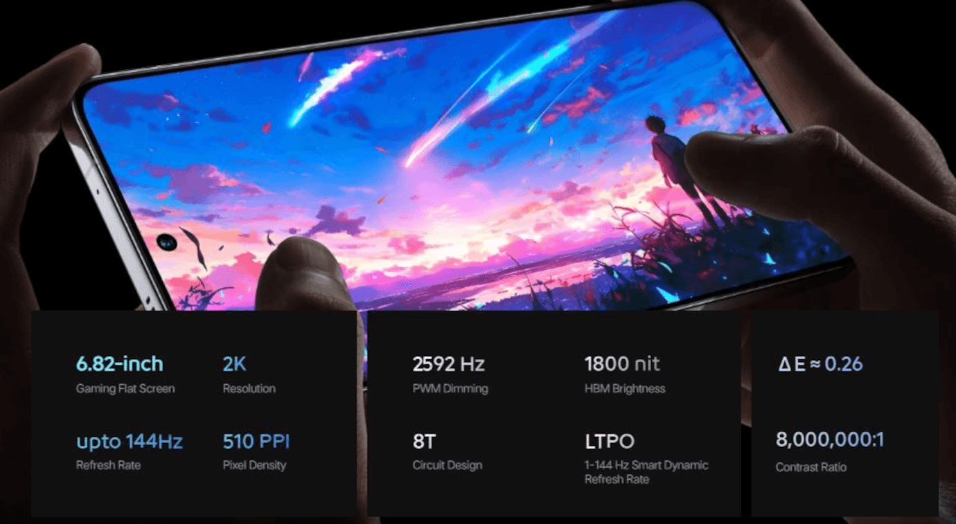 iQOO 13 5G (Nardo Grey, 16GB, 512GB)