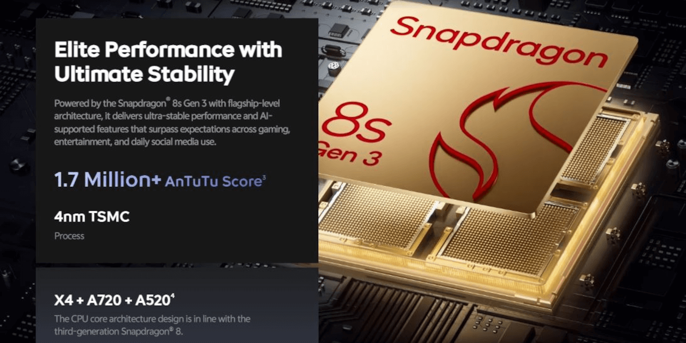 iQOO Neo 10R 5G (MoonKnight Titanium, 12GB, 256GB)