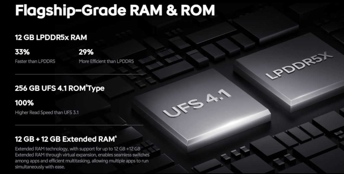 iQOO Neo 10R 5G (MoonKnight Titanium, 8GB, 256GB)