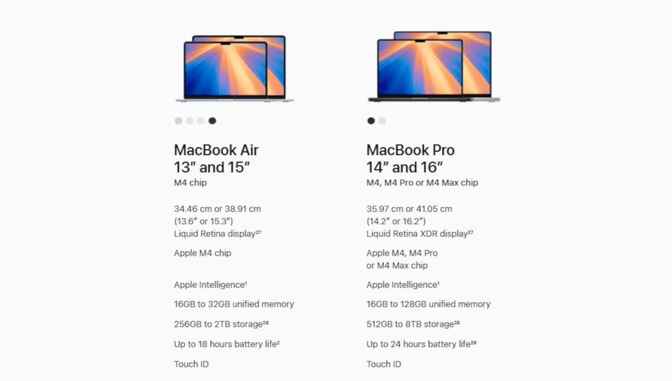 MacBook Air M4 (13 inches, Sky Blue, 16GB, 256GB)